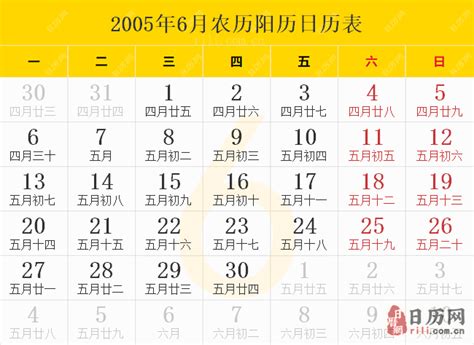 2005年6月2日|2005年